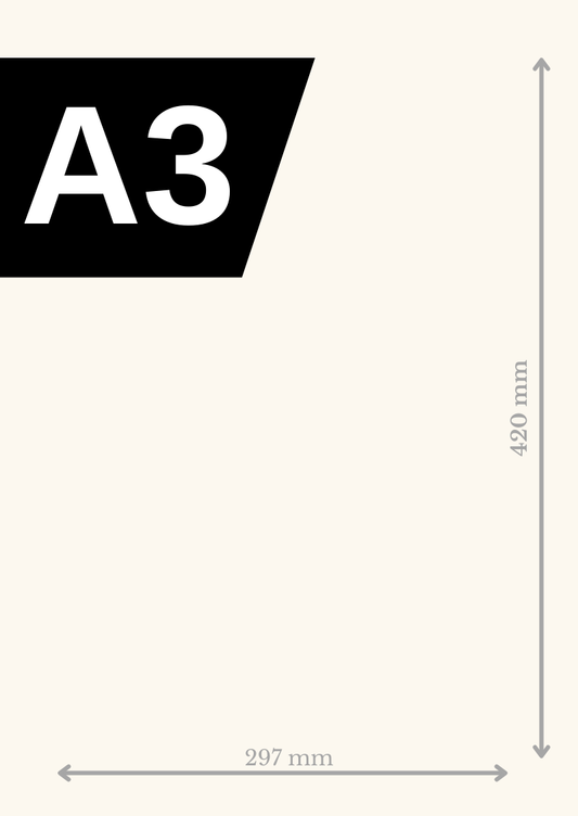 A3 paper size illustration with dimensions 420mm by 297mm written on a white background 